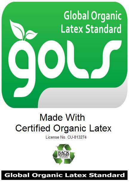 Shredded Organic Latex Pet Beds