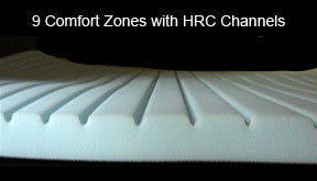 8" Feather-Pedic Mattress