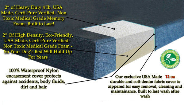 Memory Foam or GEL Memory Foam Pet Bed - Extra Large for Bigger Dogs