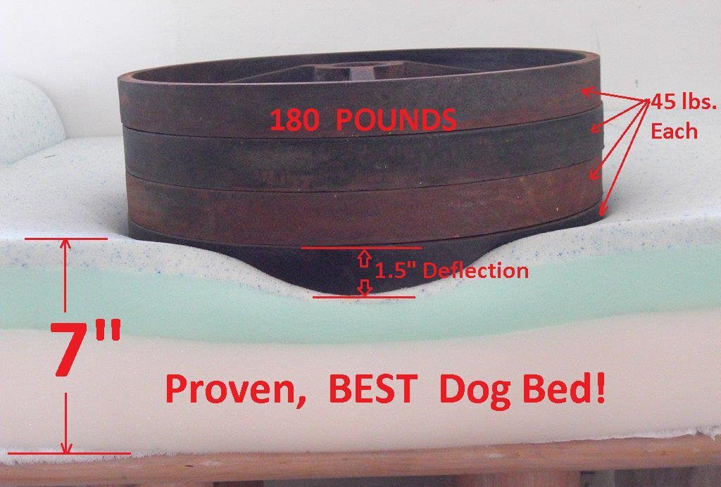 "Lucky Dog"  Memory / Gel Foam Ped Bed