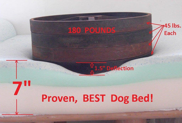 "Lucky Dog"  Memory / Gel Foam Ped Bed